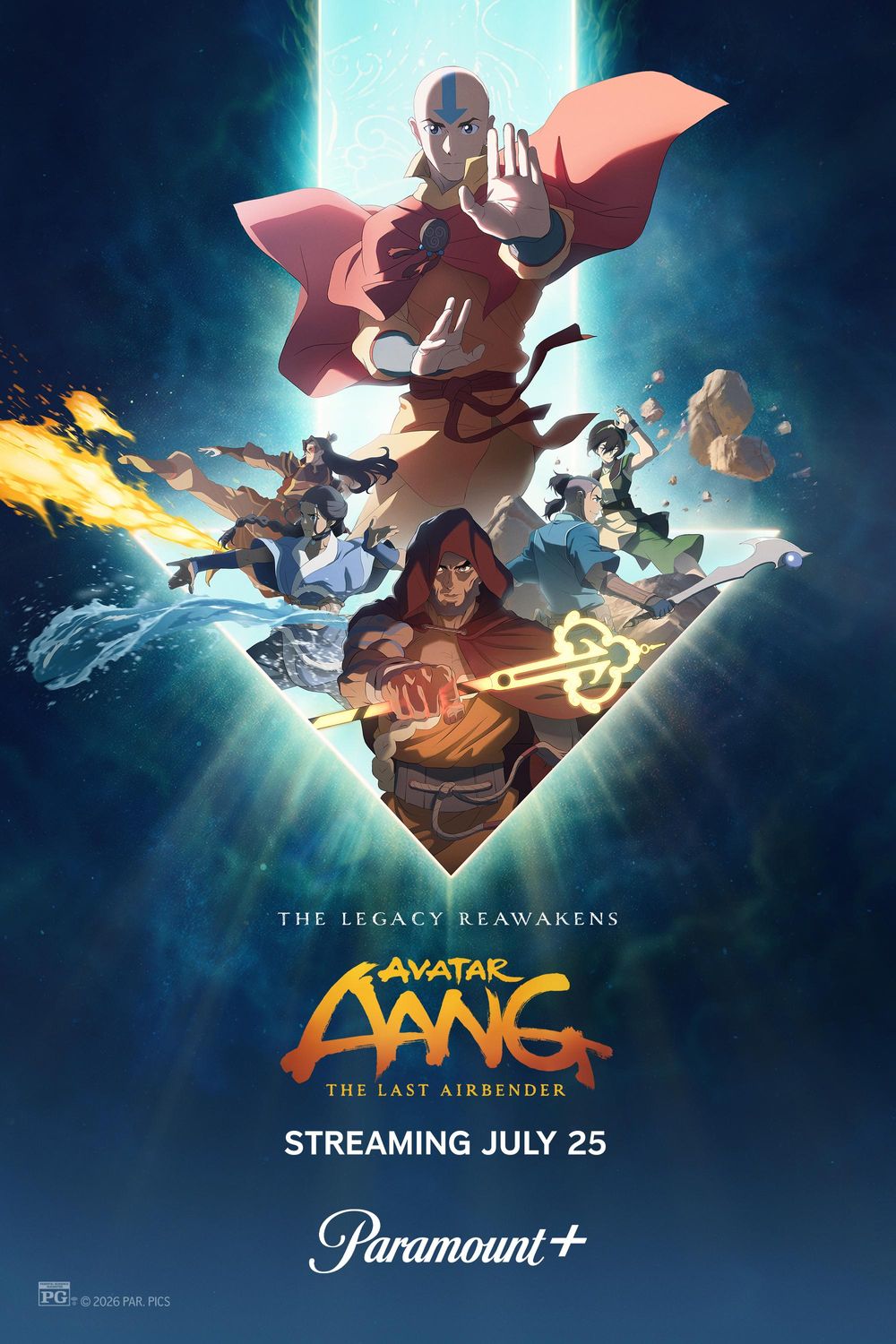 Avatar Aang The Last Airbender